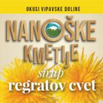 Regratov sirup